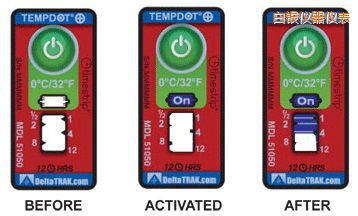 ���y�ض�ָʾ��(bi��o)�� ��Ӌ�����r�g/�ضȵĘ�(bi��o)��