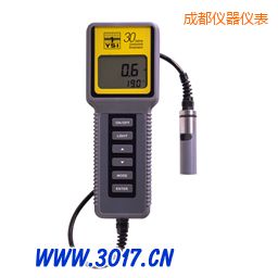 �ɶ��}����늌����ضȜy���xYSIϵ��ˮ�|(zh��)�����x