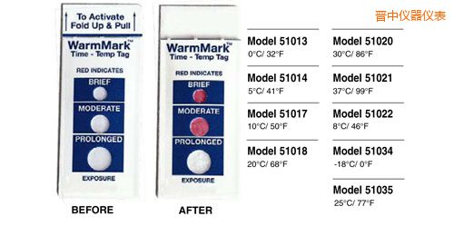 晉中溫度指示標簽 WarmMark Thermolabels