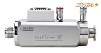 �|�(y��ng)���ه�������Ԫ��