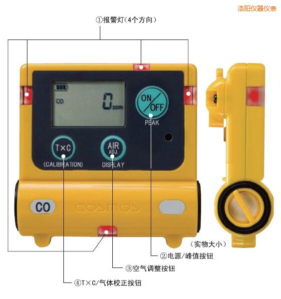洛陽(yáng)一氧化碳計(jì)