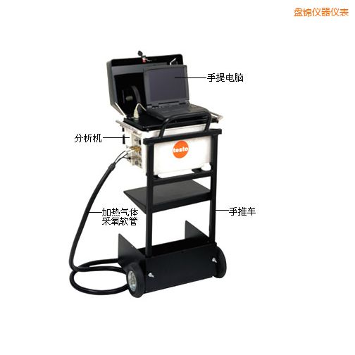 �P(p��n)�\��������x