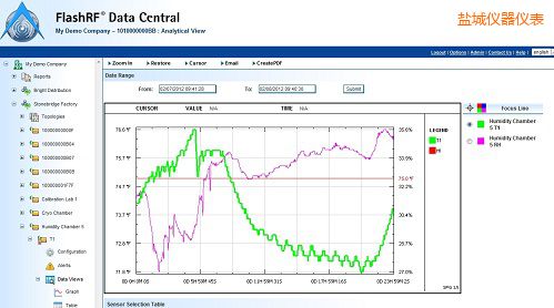 �}��FlashRF ��(sh��)��(j��)����