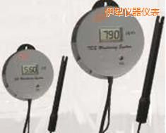 �����ھ�늌���&TDSˮ�|�y�������x��