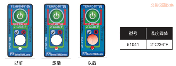 義烏溫度指示標(biāo)簽 累計(jì)下降溫度的標(biāo)簽