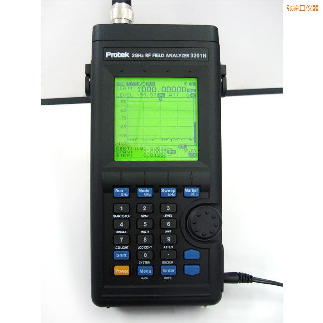 ���ҿ����l���������x(2GHz)