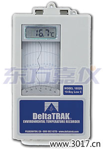 株洲環(huán)境溫度記錄儀