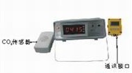 株洲二氧化碳溫度記錄儀