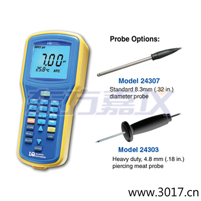 ��ˮ pH ��A��Ӌ  �x�����Ј�Ч��(y��ng)���w��